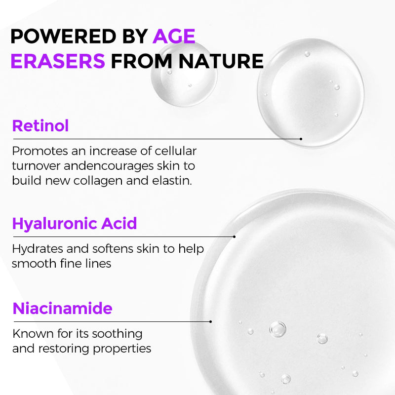 2.5% Retinol Face Serum Vitamin A,C & E Collagen face Serum Anti Aging Wrinkles Acne 30ml
