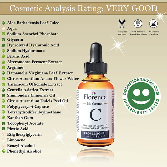 ORGANIC Advanced Vitamin C Serum and Hyaluronic Acid for Face, Eye Contour Anti-Aging
