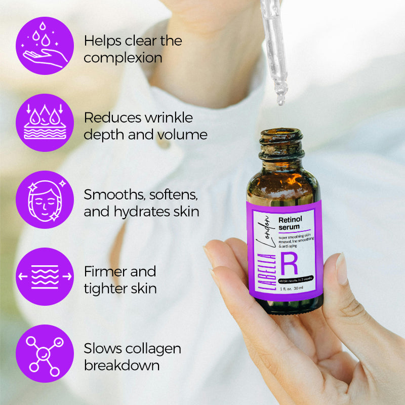 2.5% Retinol Face Serum Vitamin A,C & E Collagen face Serum Anti Aging Wrinkles Acne 30ml