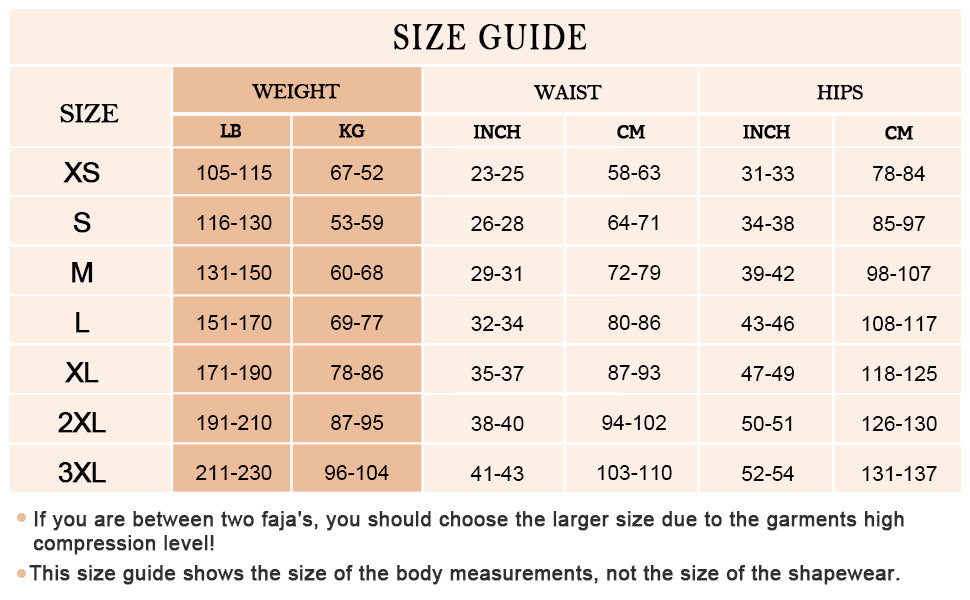 Fajas ColombianasShapewear Tummy Control Body Shaper Butt Lifter Thigh Slimmer Shorts